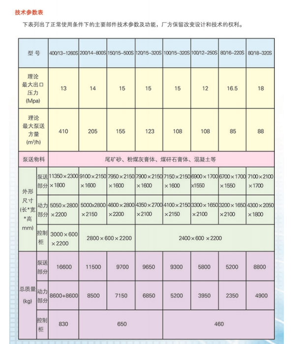 戳我试试